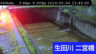 生田川 二宮橋の現在の映像